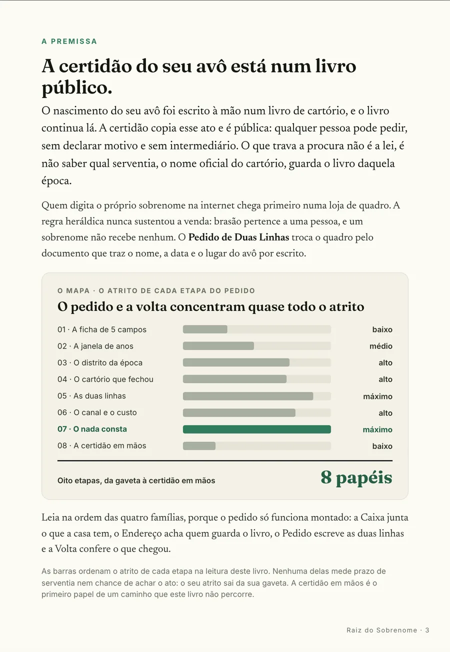 Infográfico: A premissa: o ato foi escrito à mão num livro público, e o que trava a procura é achar a serventia da época