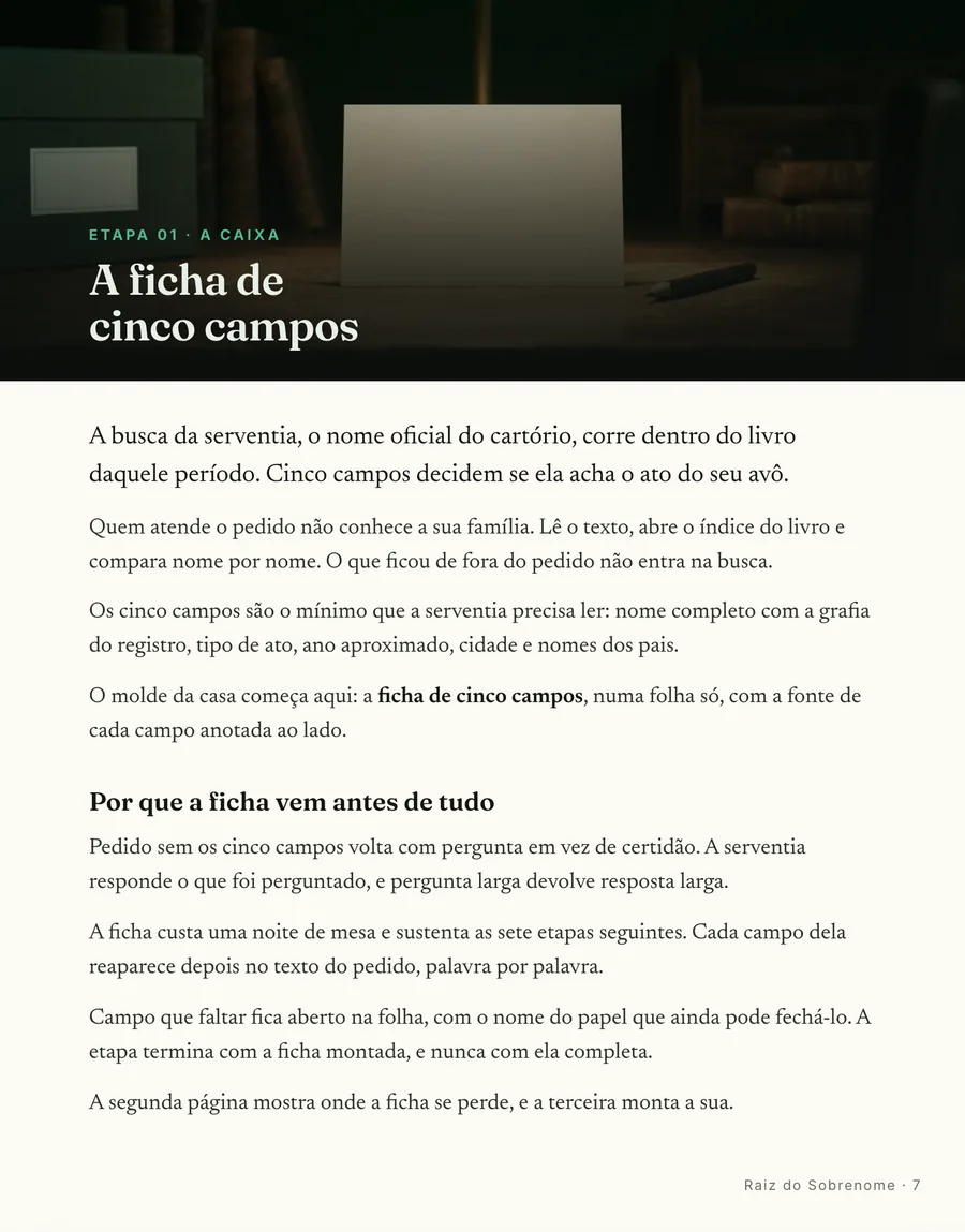 Abertura de etapa: Cada etapa abre em cena, da ficha de cinco campos até a certidão em mãos