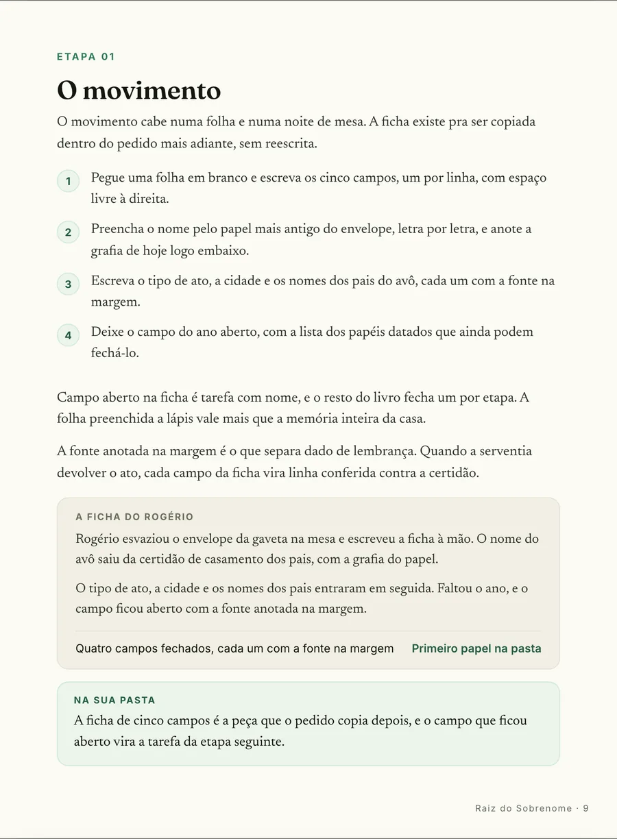 Passo a passo: O movimento em três passos: escreva os cinco campos, preencha pelo papel mais antigo, deixe o ano aberto